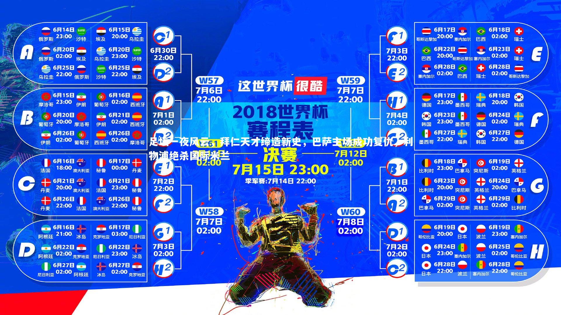 足坛一夜风云，拜仁天才缔造新史，巴萨主场成功复仇，利物浦绝杀国际米兰